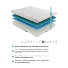 Load image into Gallery viewer, Queen Gel Infused Memory Foam Mattress
