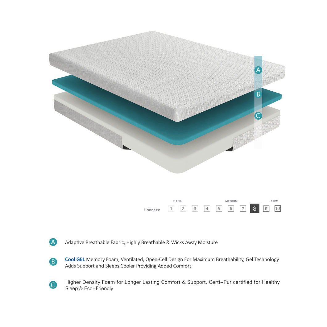 Queen Gel-Infused Memory Foam Mattress